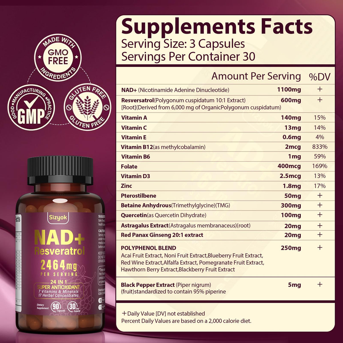 Sizyok complément NAD 1100mg avec capsules, vue de face