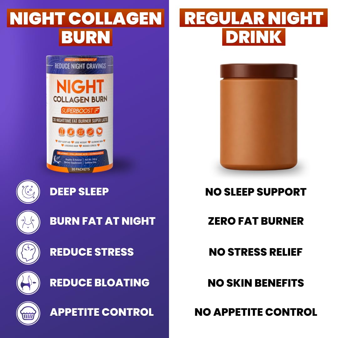Skinny Coffee SuperBoost Night Collagen Burn with ingredients displayed