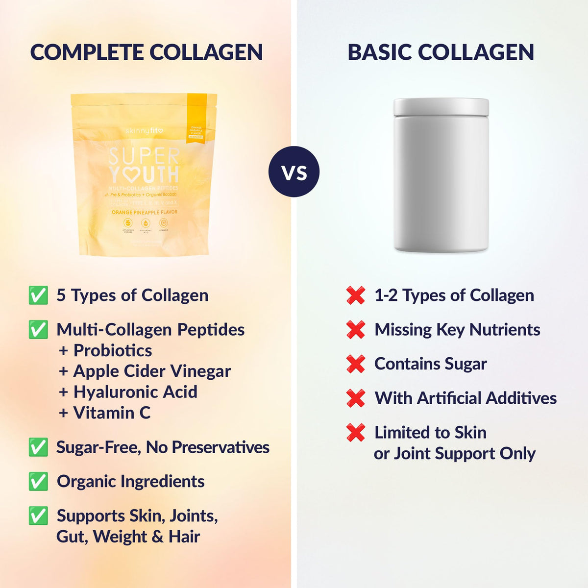 SkinnyFit Super Youth Collagen Poudre Orange Ananas 281g en utilisation