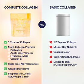 SkinnyFit Super Youth Collagen Poudre Orange Ananas 281g en utilisation