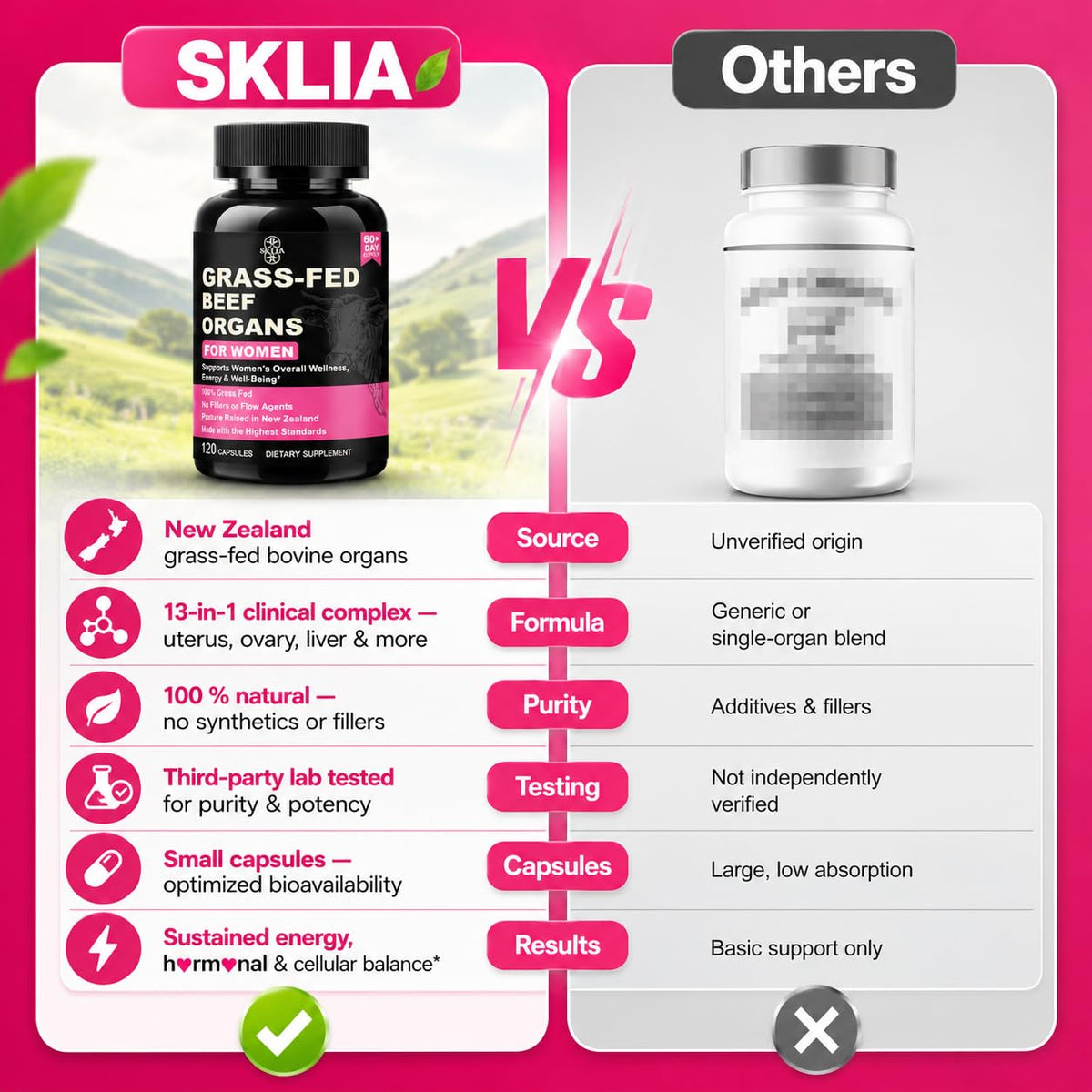 SKLIA Complément Alimentaire Organes de Bœuf 120 Capsules avec d'autres compléments