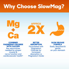 Slow-Mag Complément Alimentaire Magnésium Chlorure 180 comprimés, en gros plan