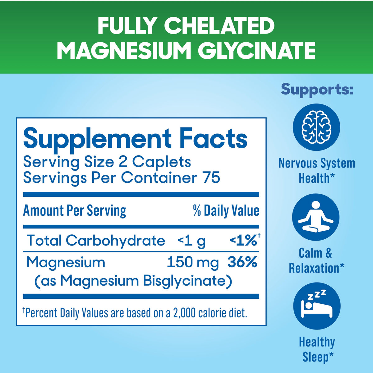 Slow-Mag Magnésium Glycinate caplets sur une table