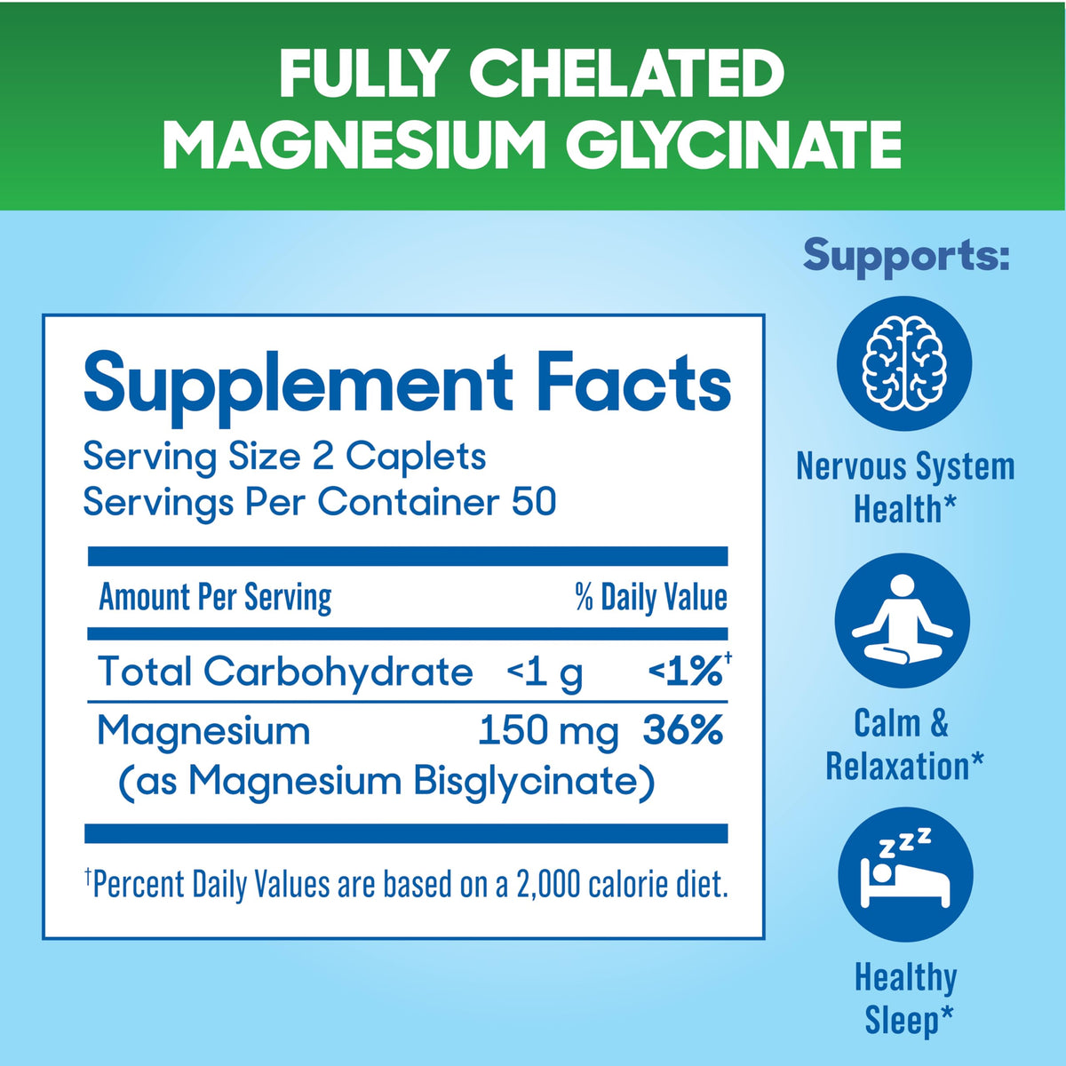 Slow-Mag Magnésium Glycinate comprimés dans la main