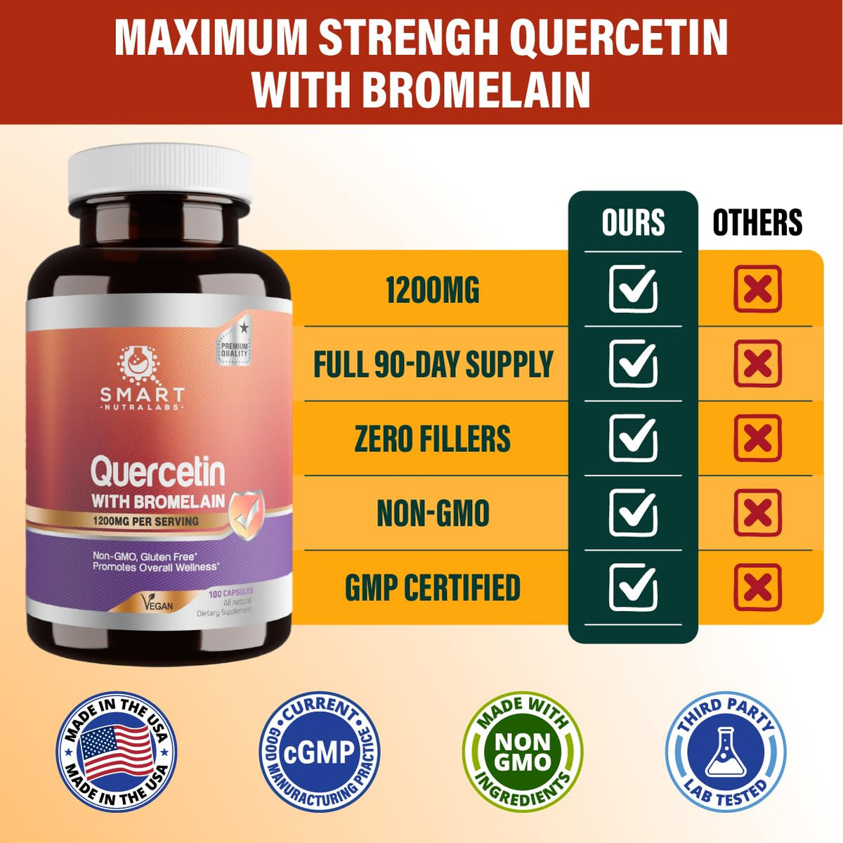 Smart Nutra Labs Quercétine avec Bromélaïne 1200mg étiquette du produit