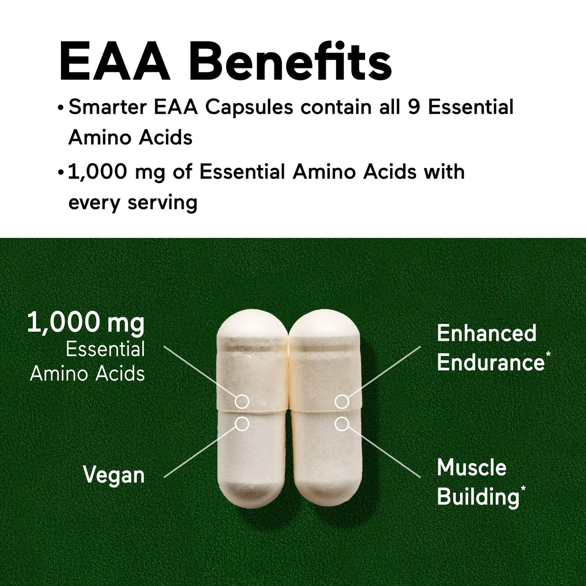 SMARTERNUTRITION Capsules d'Amino Acides Essentiels - contenant ouvert