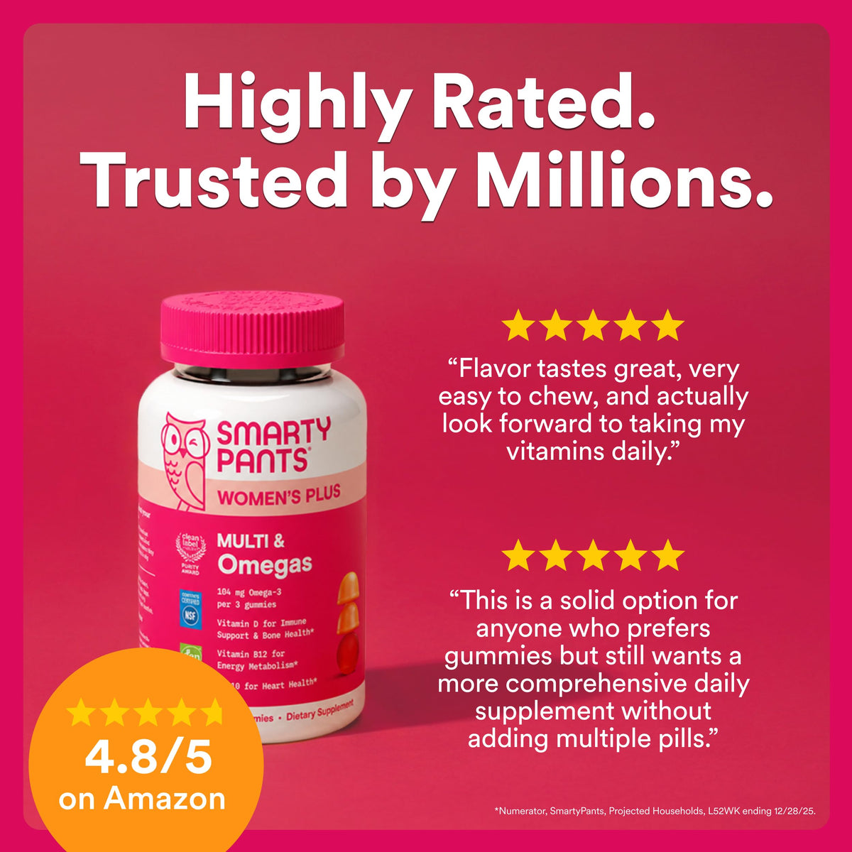 SmartyPants Gélifiés Multi Femmes 350 g avec des fruits