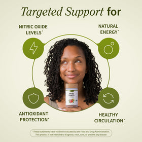 Snap Supplements - Capsules prêtes à être consommées