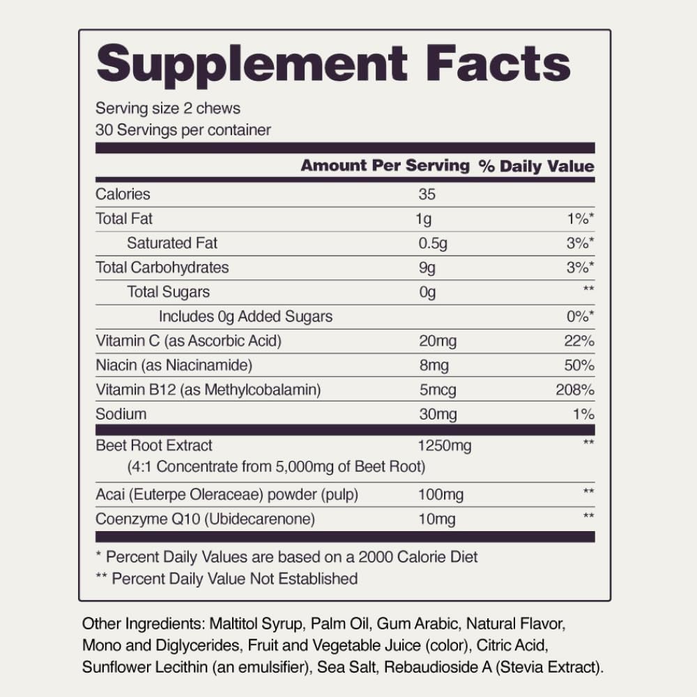 Snap Supplements Chews de Betterave CoQ10 avec ingrédients en arrière-plan