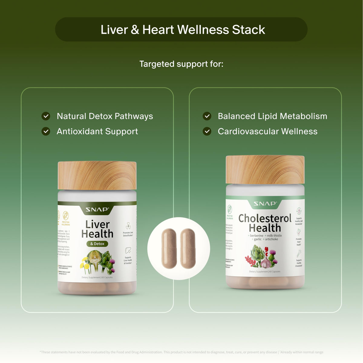Snap Supplements Complément Alimentaire Artichaut et Cholestérol 60 Capsules avec un verre d'eau