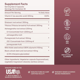 Snap Supplements Perimeno capsules avec étiquette