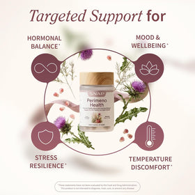 Snap Supplements Perimeno capsules ouvertes