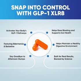 Snappy Scripts complément alimentaire GLP-1 120 capsules sur fond blanc