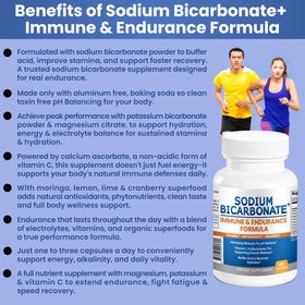 Sodium Bicarbonate+ de Kidney Restore en poudre dans un verre d'eau