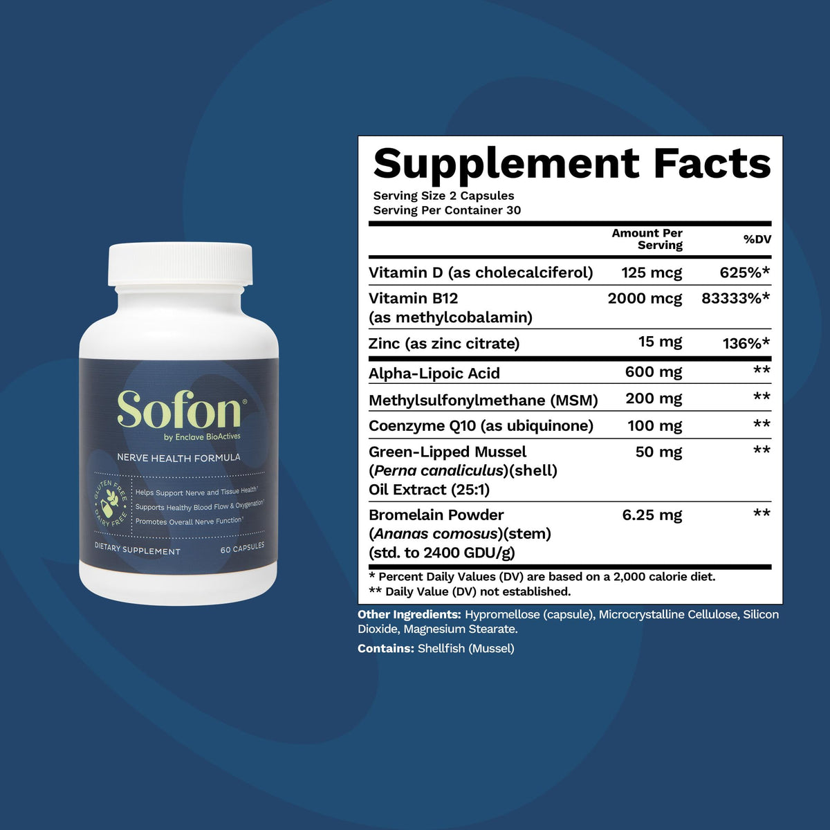 Sofon Complément Alimentaire capsules à l'extérieur de la boîte