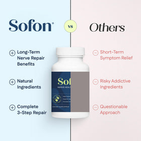 Sofon Complément Alimentaire sur un fond neutre