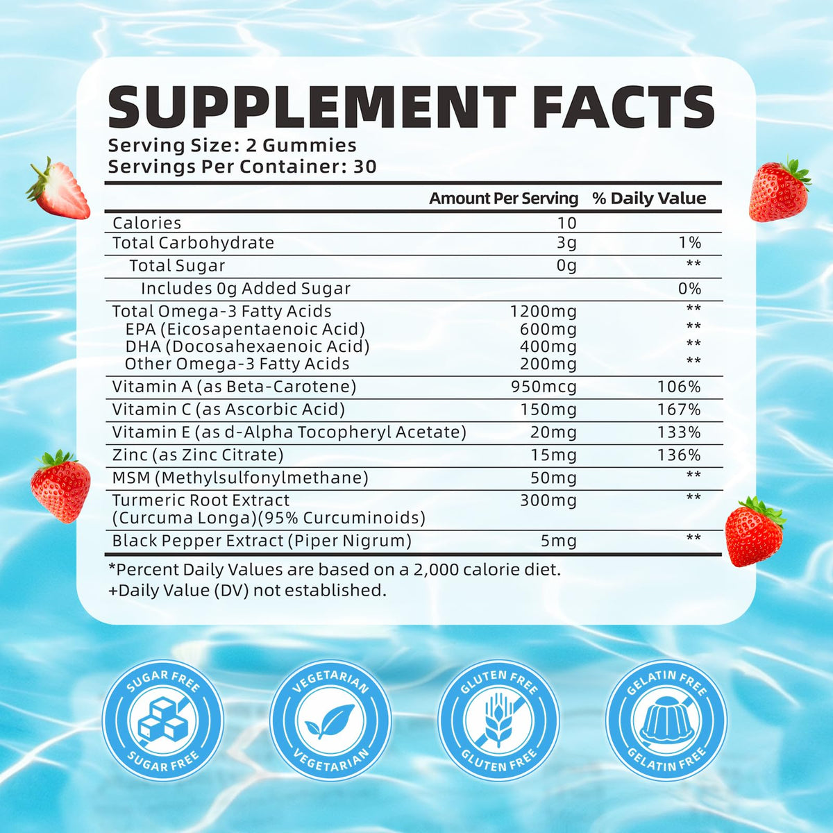 softbear Gummies Omega 3 1200mg, emballage et contenu