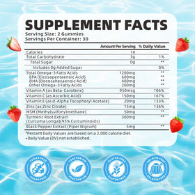 softbear Gummies Omega 3 1200mg, emballage et contenu