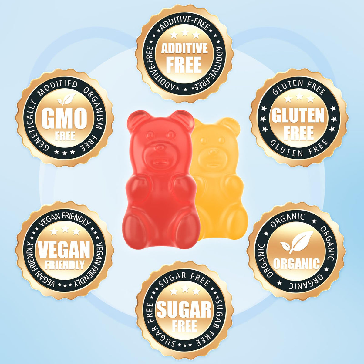 softbear gummies potassium magnésium étiquette en gros plan