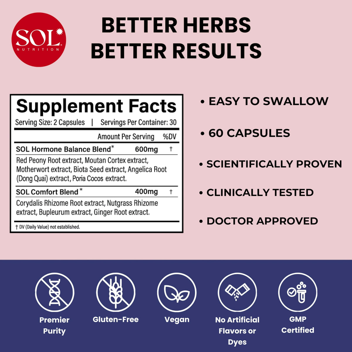 Sol Nutrition Ease the Flow capsules faciles à avaler