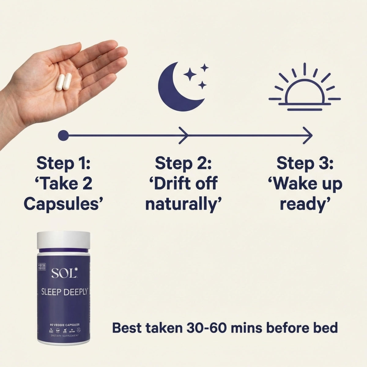 Sol Nutrition Sommeil 60 capsules à l'intérieur d'un flacon
