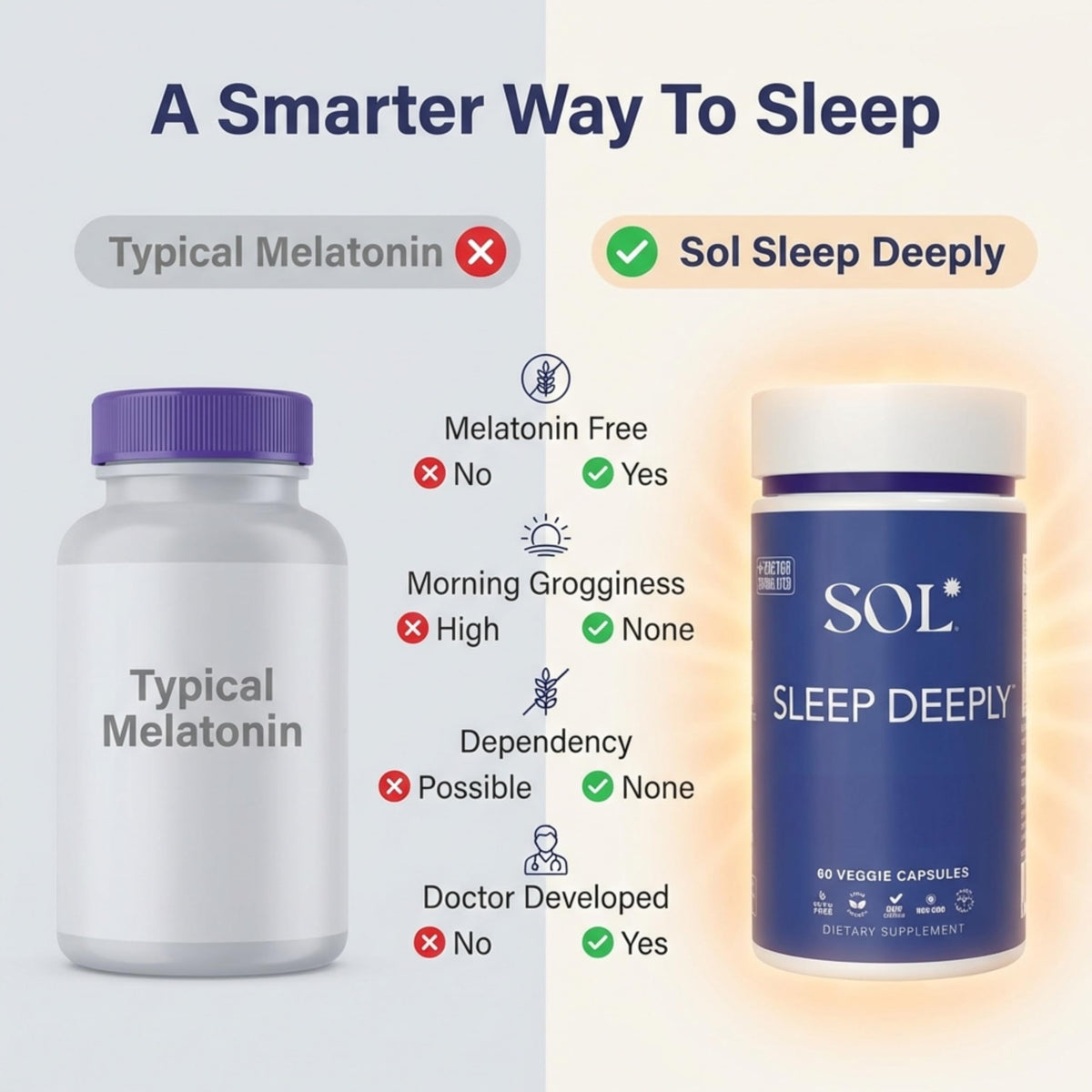 Sol Nutrition Sommeil 60 capsules dans un environnement de sommeil calme