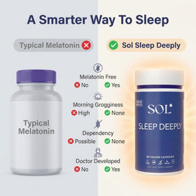 Sol Nutrition Sommeil 60 capsules dans un environnement de sommeil calme