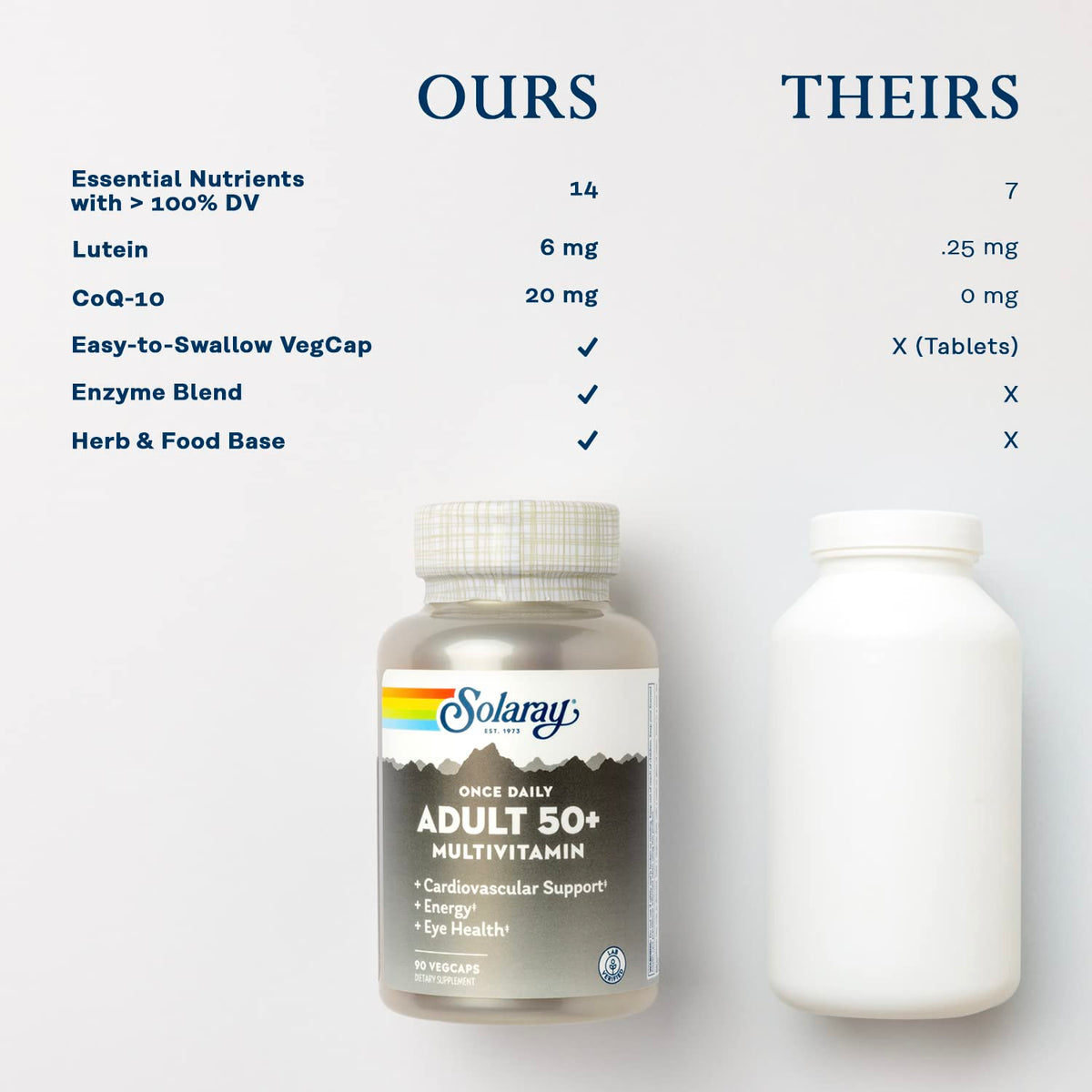 SOLARAY Multivitamines Complètes 50 Plus 90 VegCaps avec un fond naturel