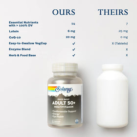 SOLARAY Multivitamines Complètes 50 Plus 90 VegCaps avec un fond naturel