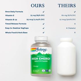 SOLARAY Multivitamines Énergétiques capsules sur une surface