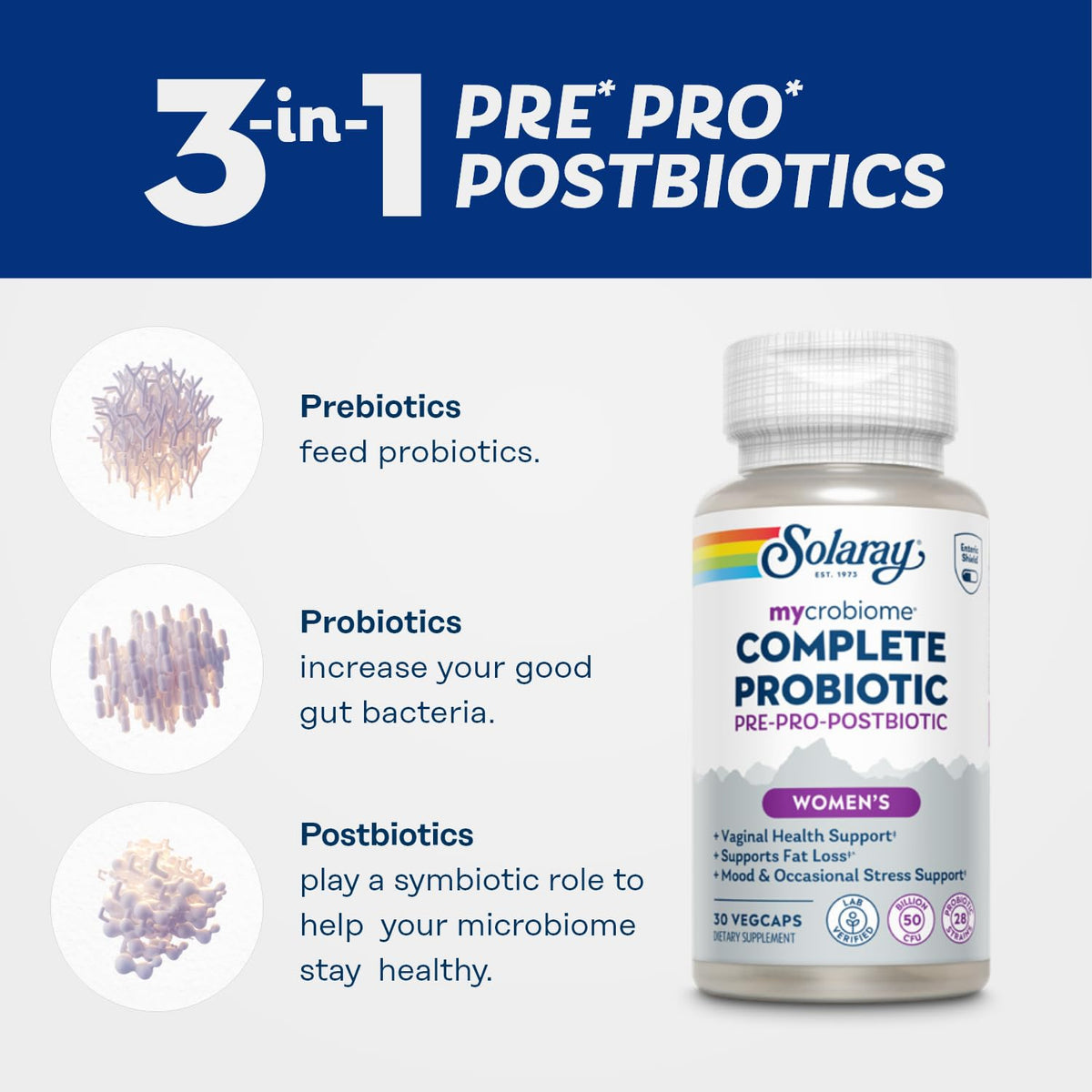 SOLARAY Mycrobiome Complete Probiotic Femme 30 VegCaps emballage