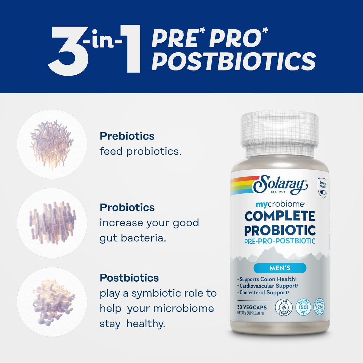 SOLARAY Mycrobiome Complète Probiotiques Homme 30 VegCaps étiquette