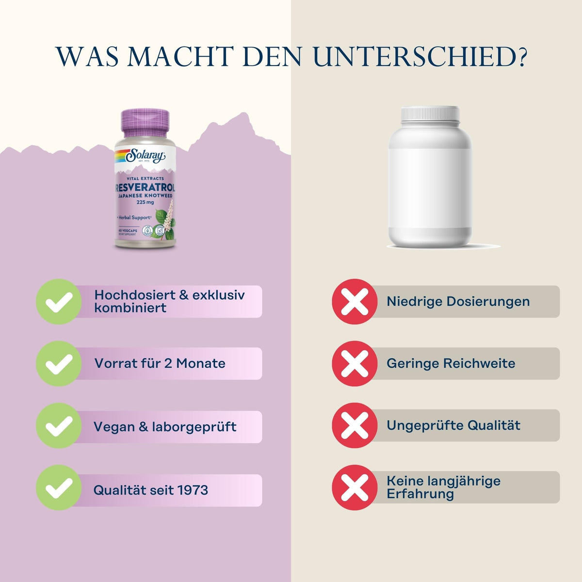 SOLARAY Resvératrol 225mg - prise de la capsule