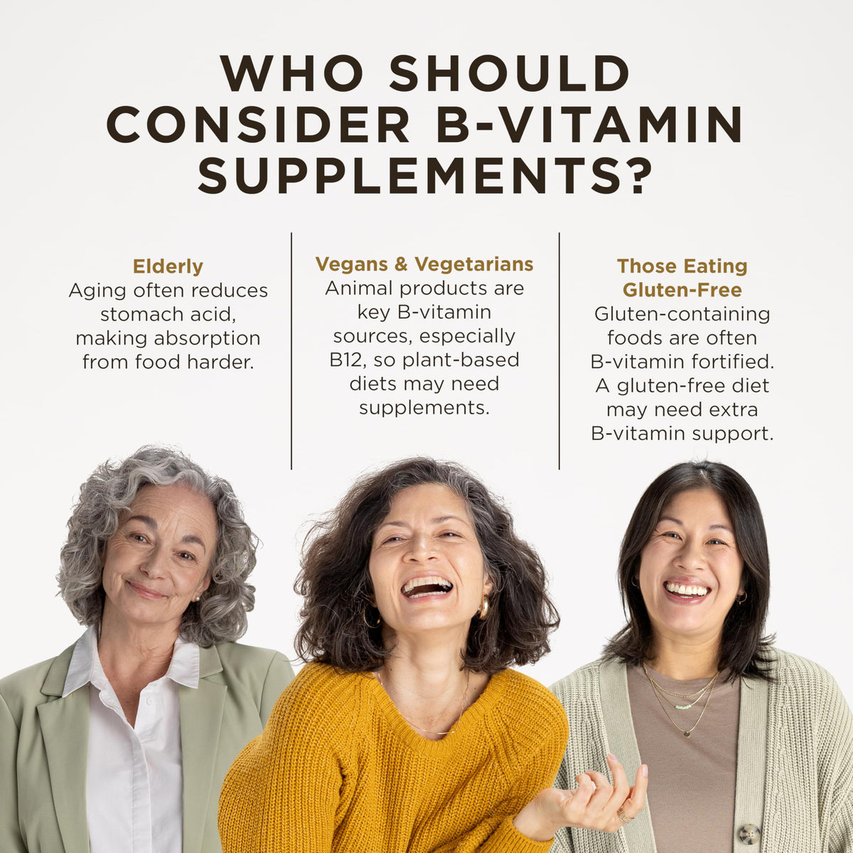 Solgar B-Complex 100 Capsules ouvertes, montrant la taille des capsules