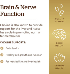 Solgar Choline 350 mg Gélules Végétales emballage ouvert avec gélules visibles