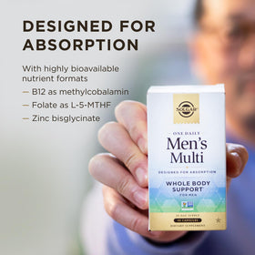 Solgar One Daily Men's Multivitamin ingredients list