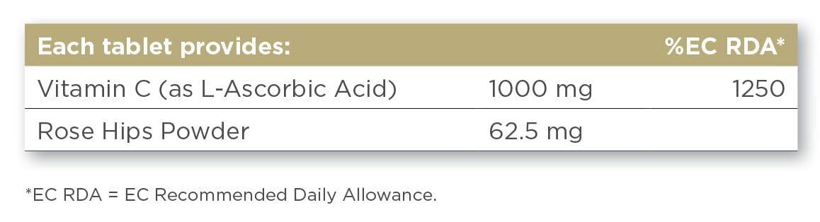Solgar Vitamine C 1000 mg avec Églantier, emballage et étiquette