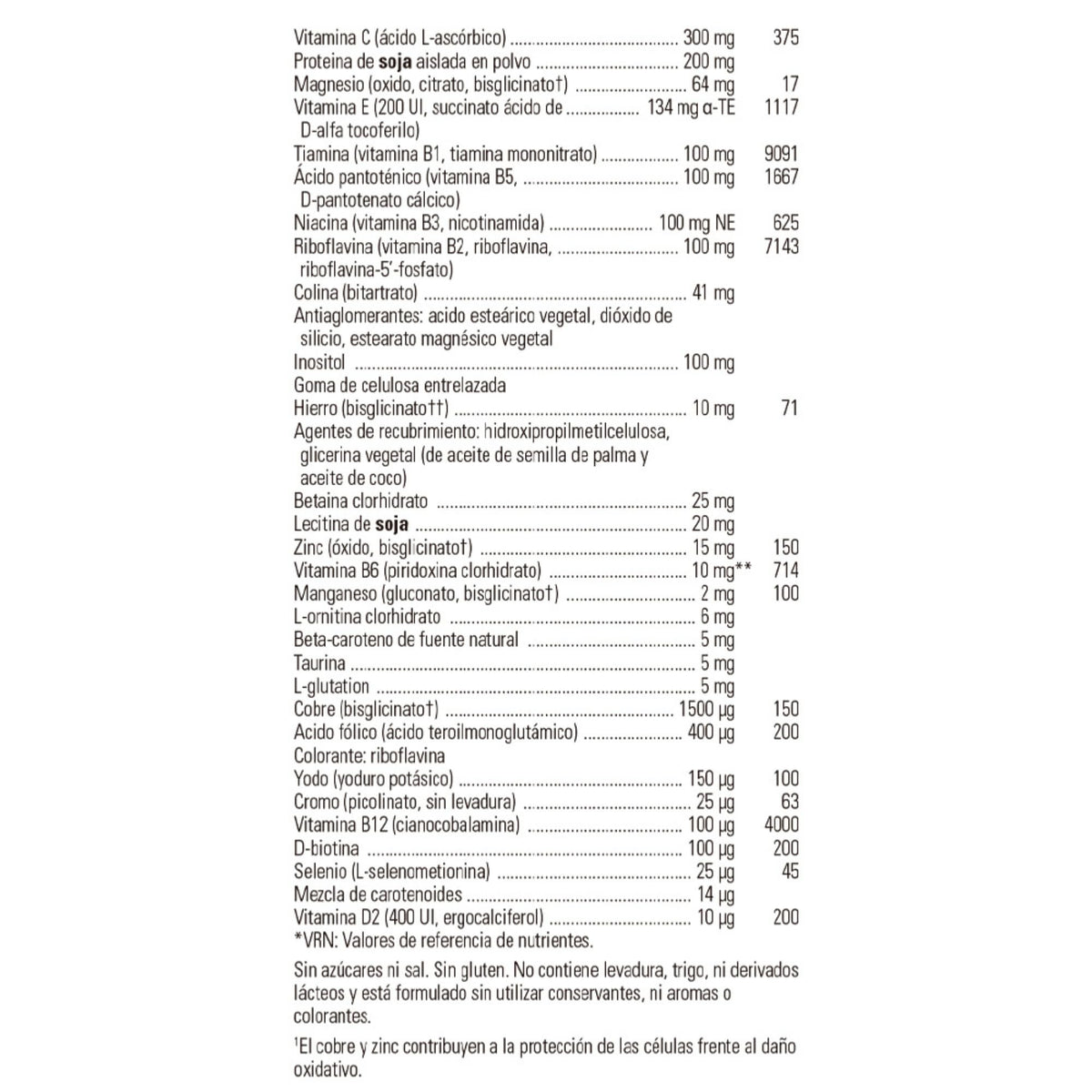 Solgar VM-2000 Multivitamines, détails des ingrédients