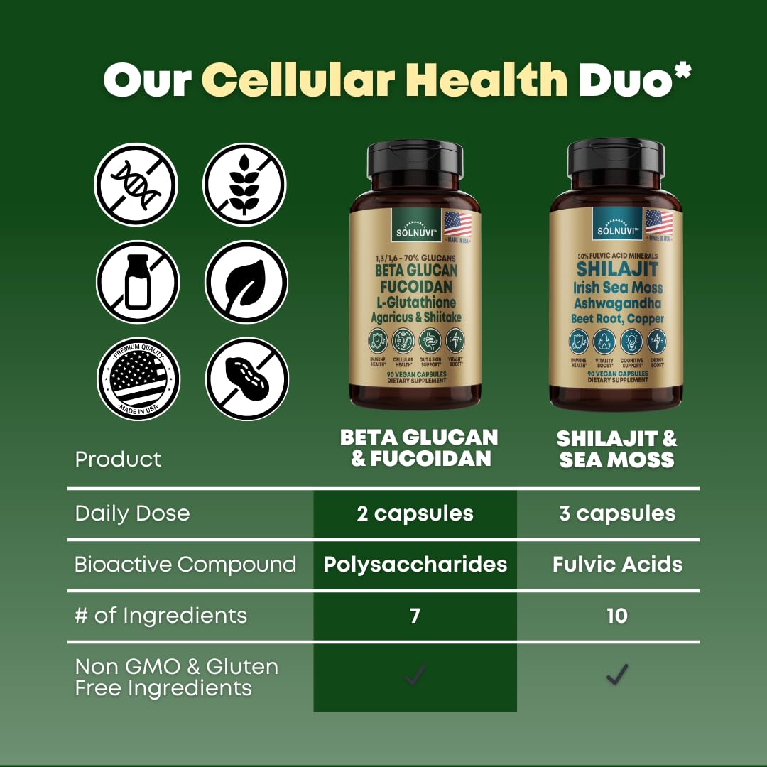 SOLNUVI Beta Glucan & Fucoidan capsules avec un verre d'eau