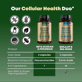 SOLNUVI Beta Glucan & Fucoidan capsules avec un verre d'eau