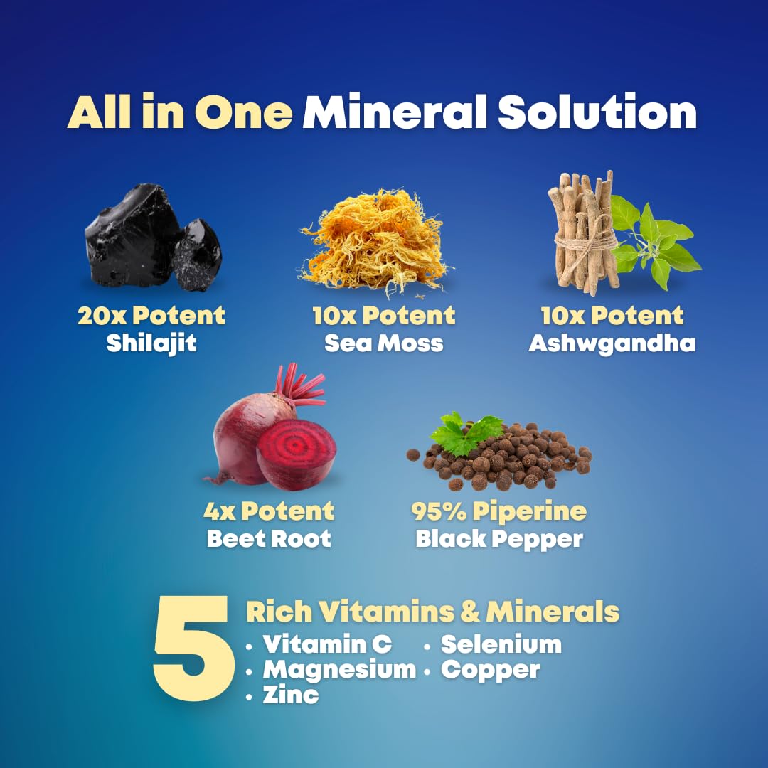 SOLNUVI Shilajit capsules ouvertes pour montrer la taille