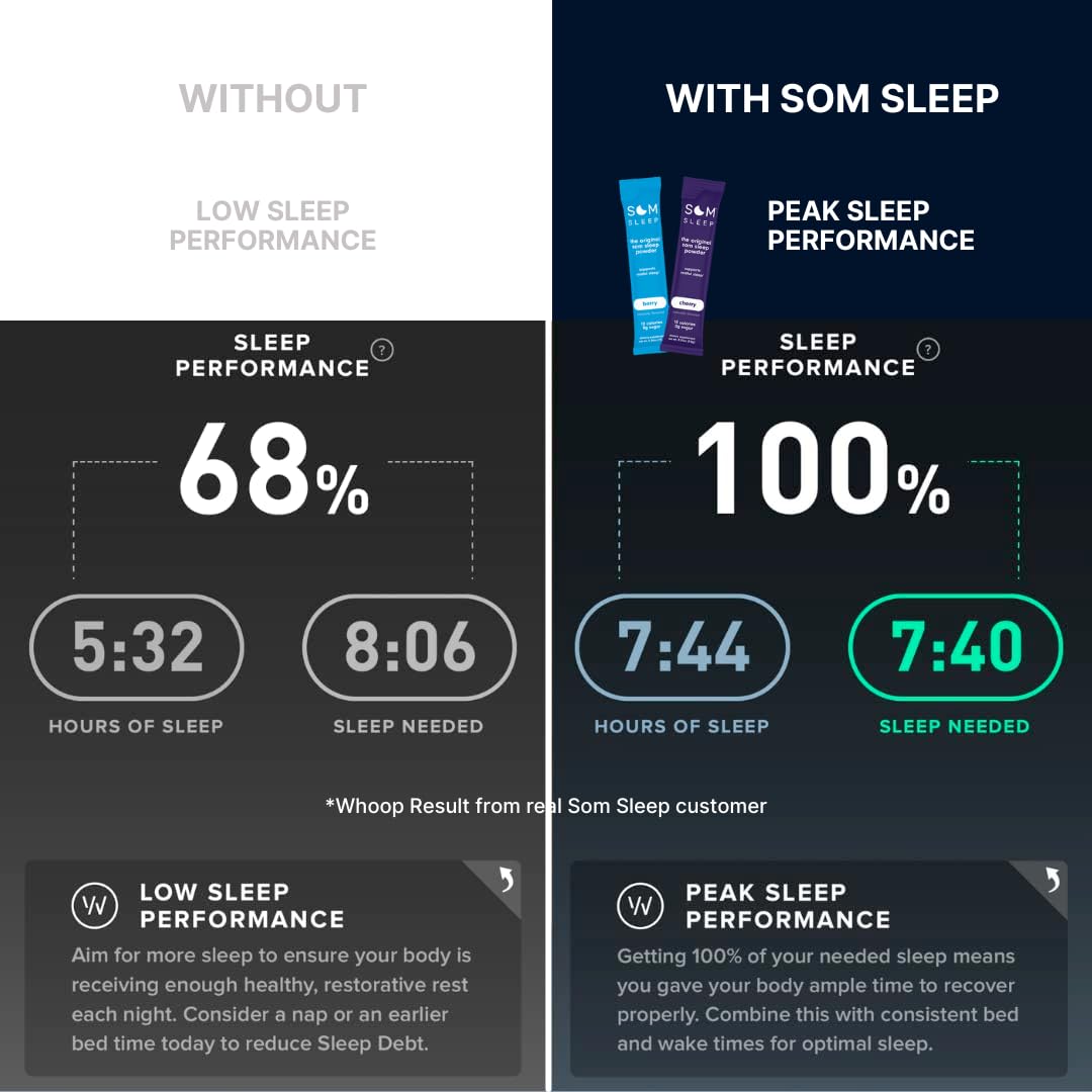 Som Sleep Poudre de Sommeil avec instructions d'utilisation