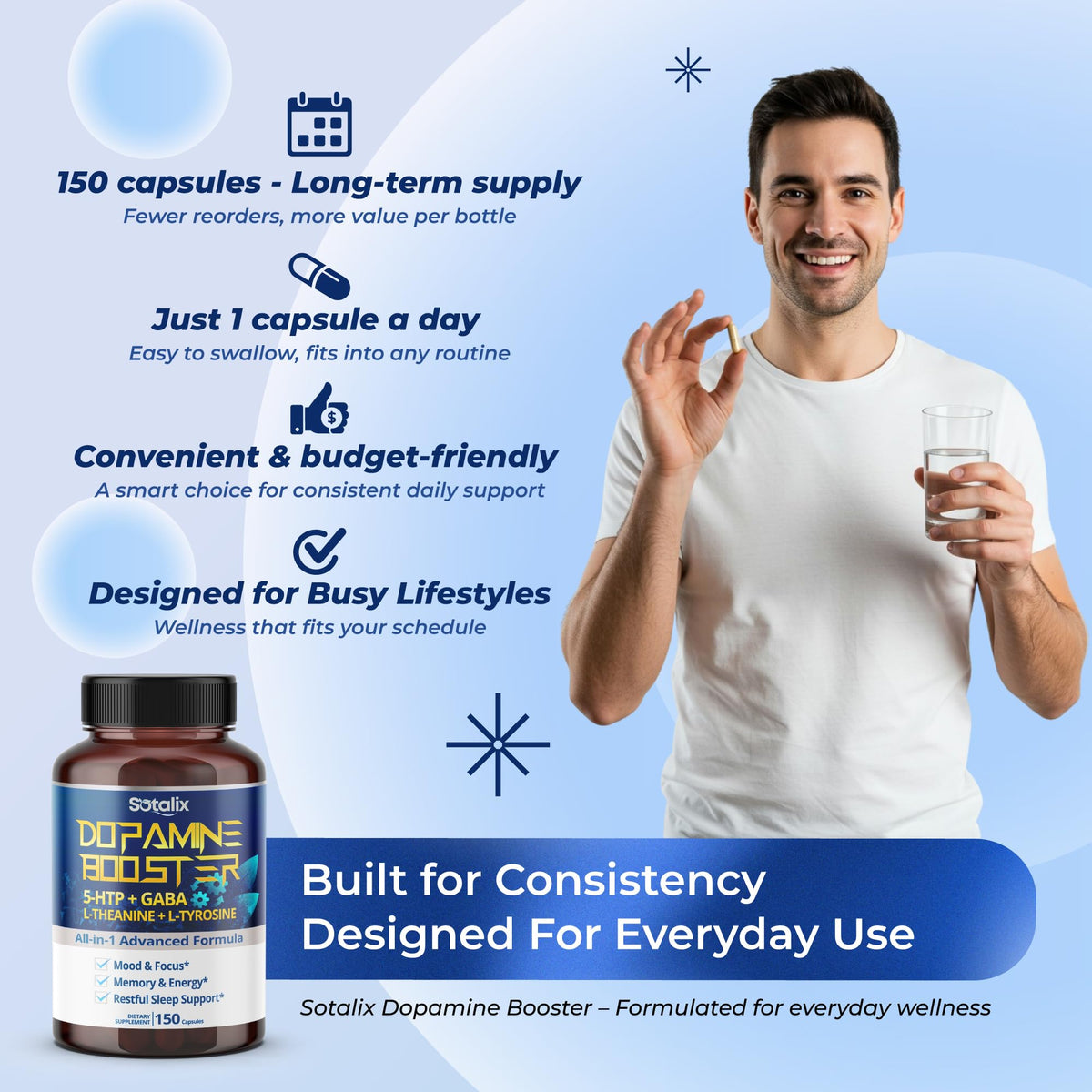 SOTALIX 5-HTP + GABA prise quotidienne