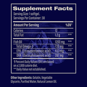 SOULSATION Huile de Poisson 1200mg gélules sur un fond blanc