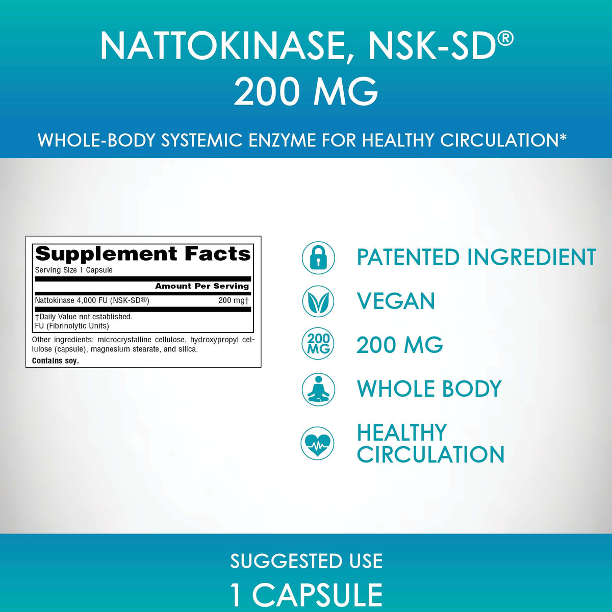 Source Naturals Nattokinase 200 mg capsules, vue en gros plan