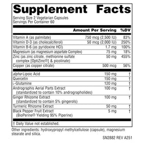 Source Naturals ZincMunity capsules dans un bol transparent