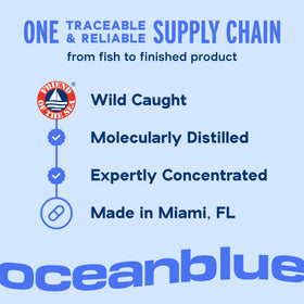 Sourcing durable d'Oceanblue Omega-3 2100
