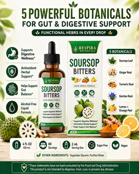 Soursop Bitters de Respira Botanicals avec un verre d'eau