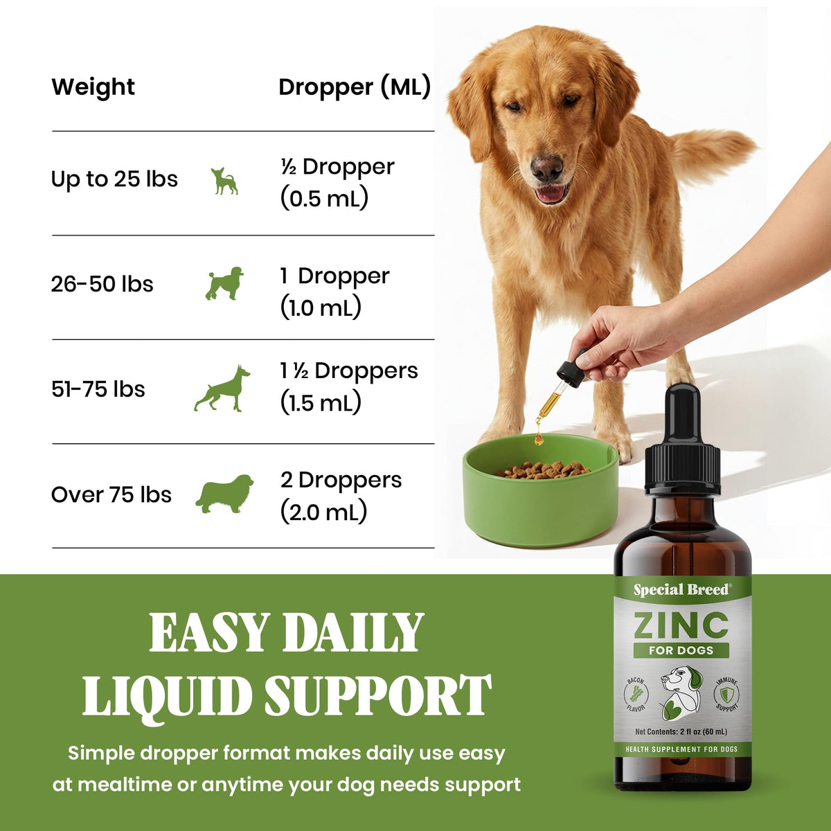 Special Breed Zinc pour Chiens - Étiquette avec ingrédients