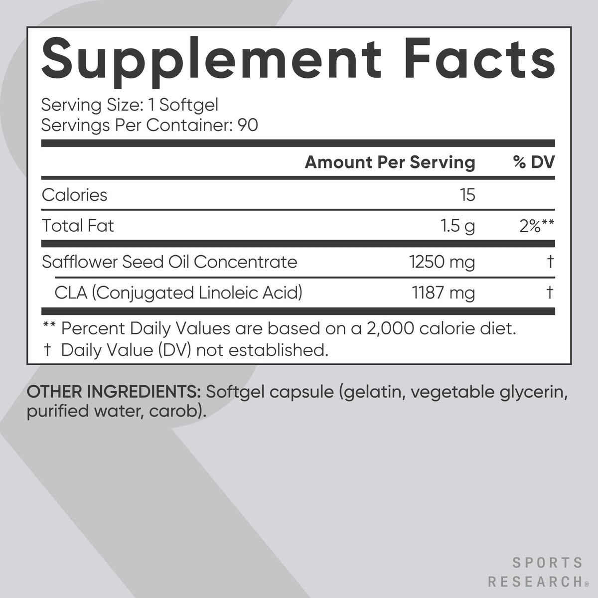 Sports Research CLA 1250mg gélules softgels ouvertes montrant l'intérieur
